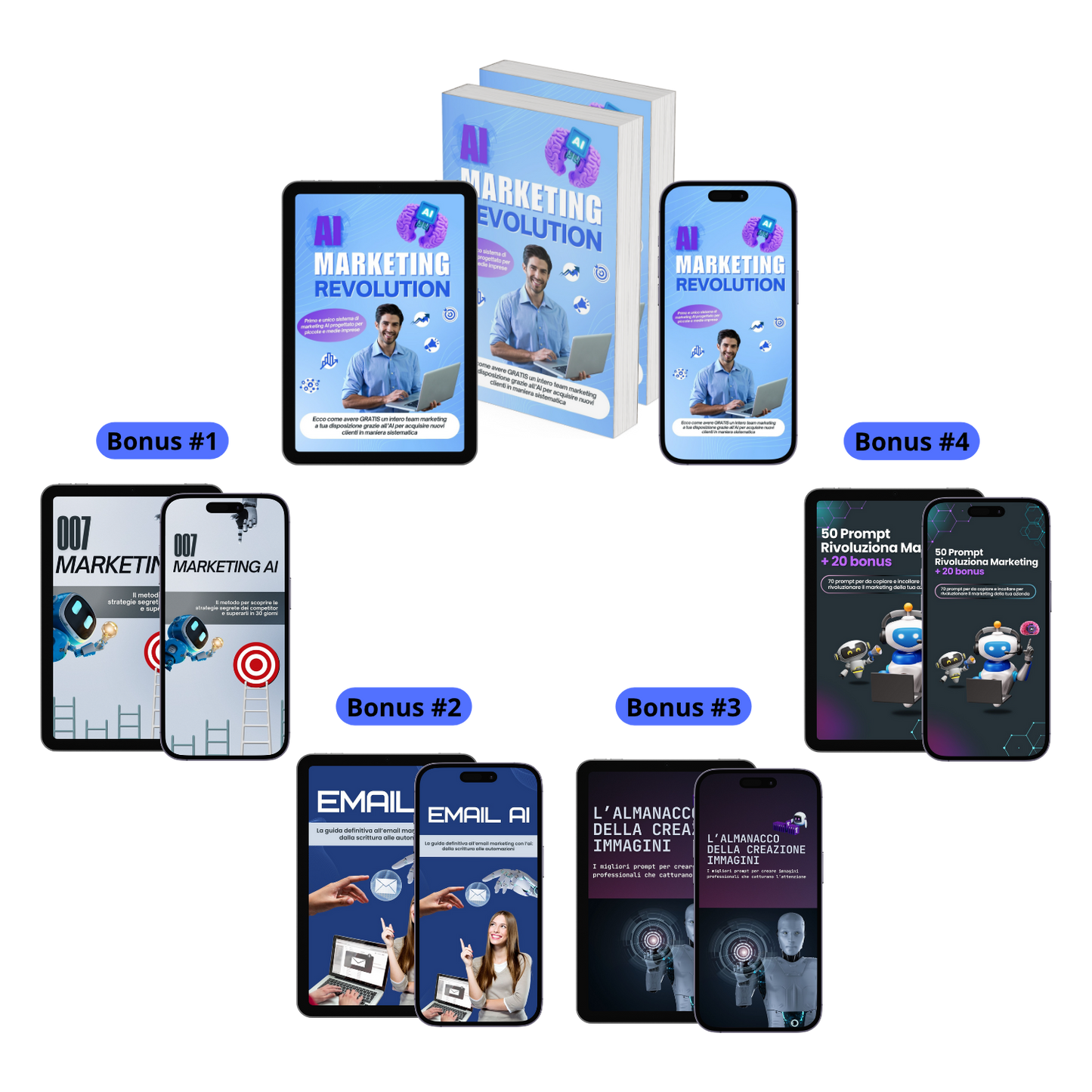 AI Marketing Revolution